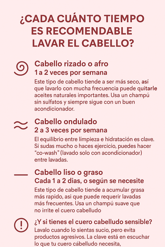 Frecuencia del lavado del Cabello